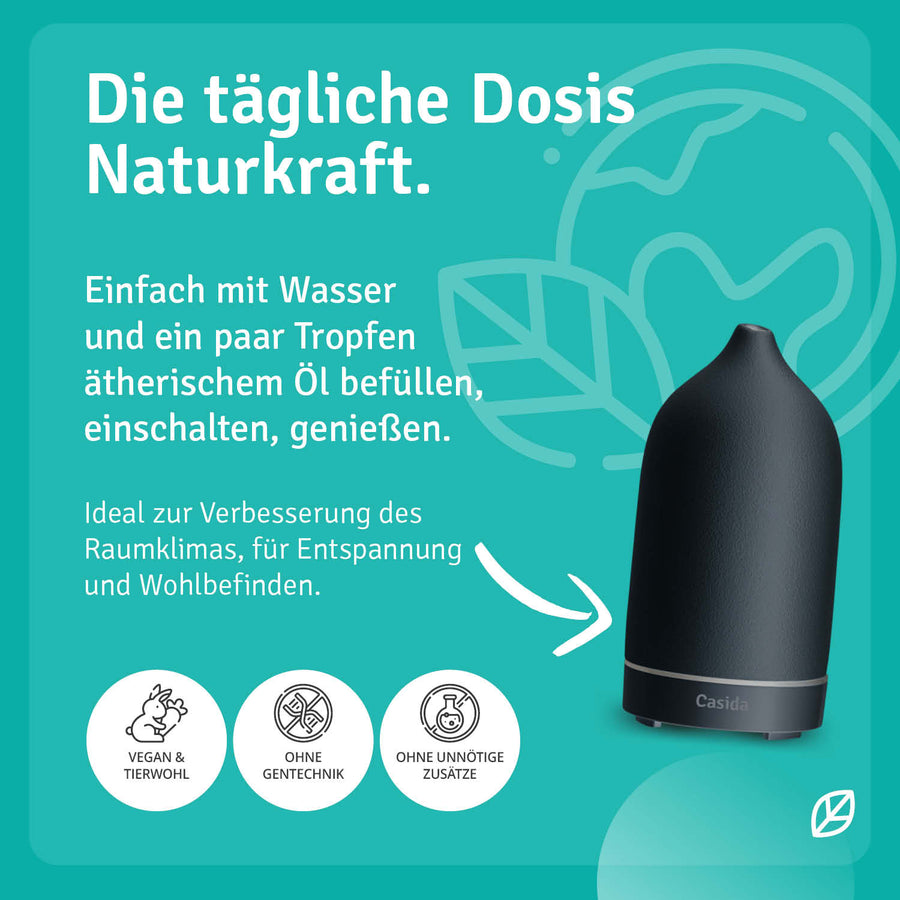Final Diffuser apotheke