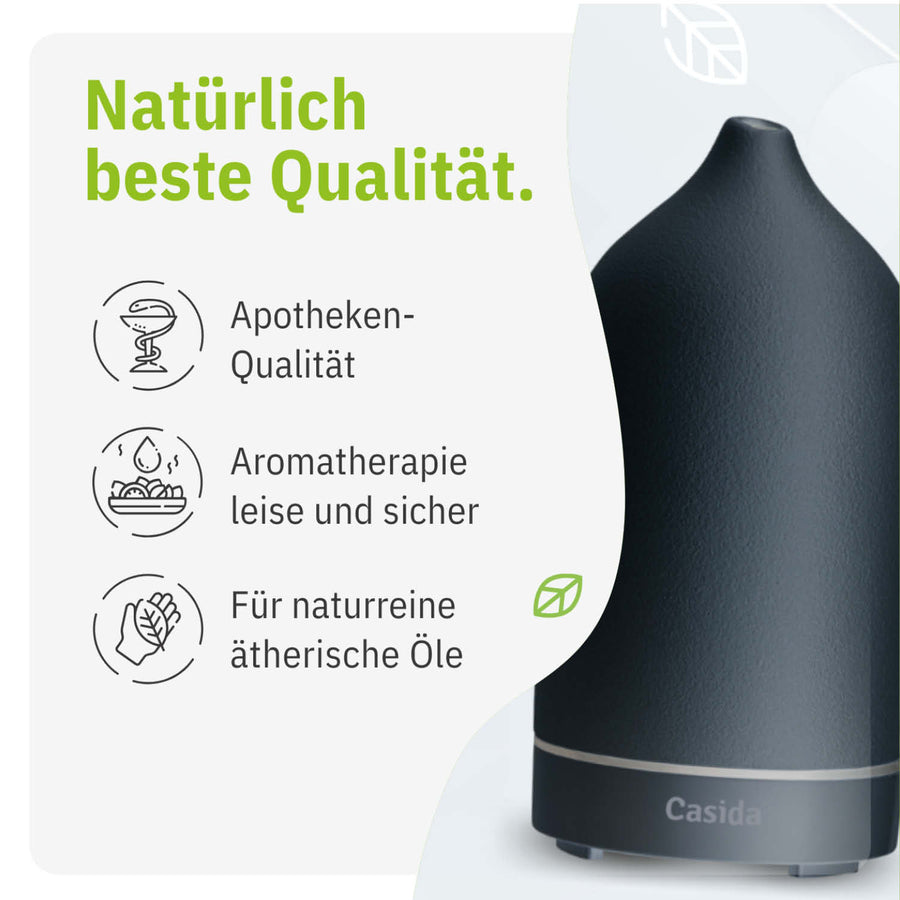 Final Diffuser apotheke