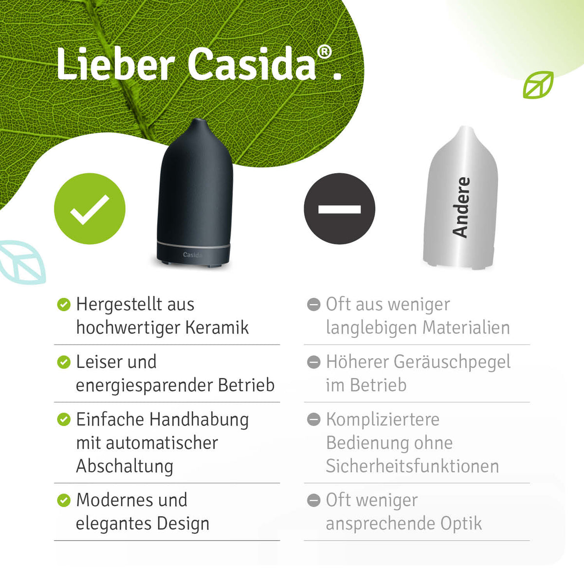 Aroma Diffuser schwarz aus Keramik Vergleich