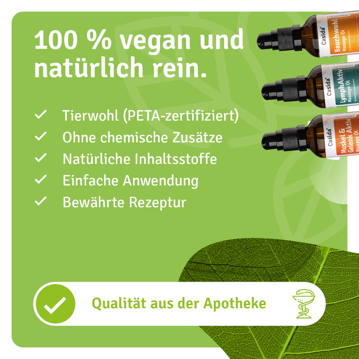 Basis Set Aromapflege with three bottles: Bauchwohl oil, Lymph Aktiv massage oil, and Muskel Gelenk Aktiv oil.
