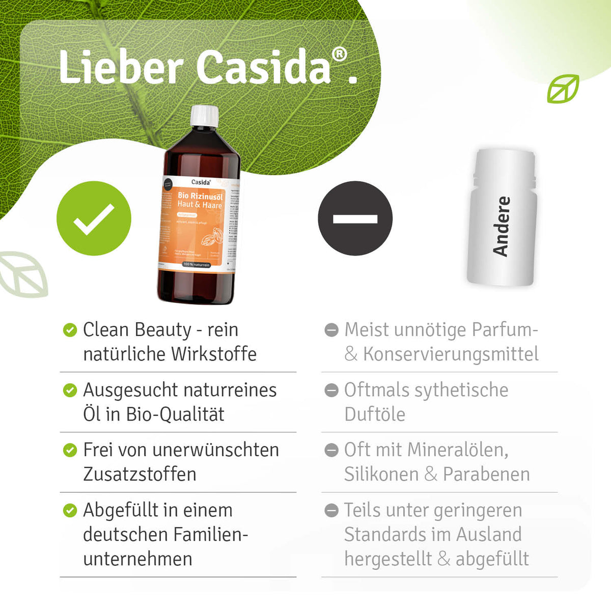 Bio Rizinusöl 1000 ml in a dark bottle with a label highlighting natural ingredients and benefits for skin and hair.