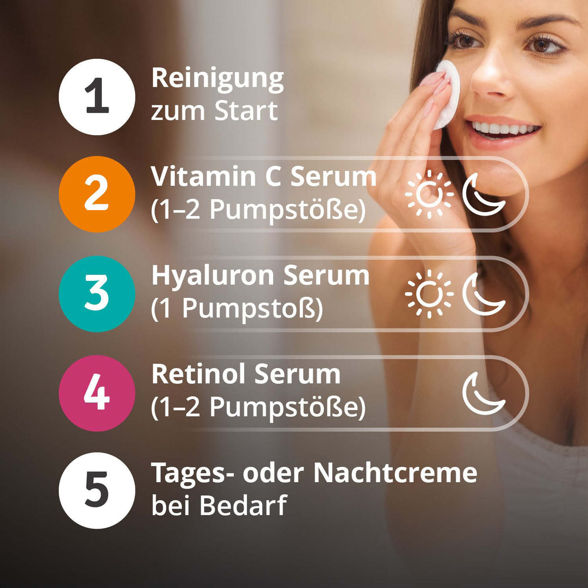 Anti Aging Set Hyaluron Intensiv Serum Retinol Serum Vitamin C Serum plus Gratis Deocreme Anwendung