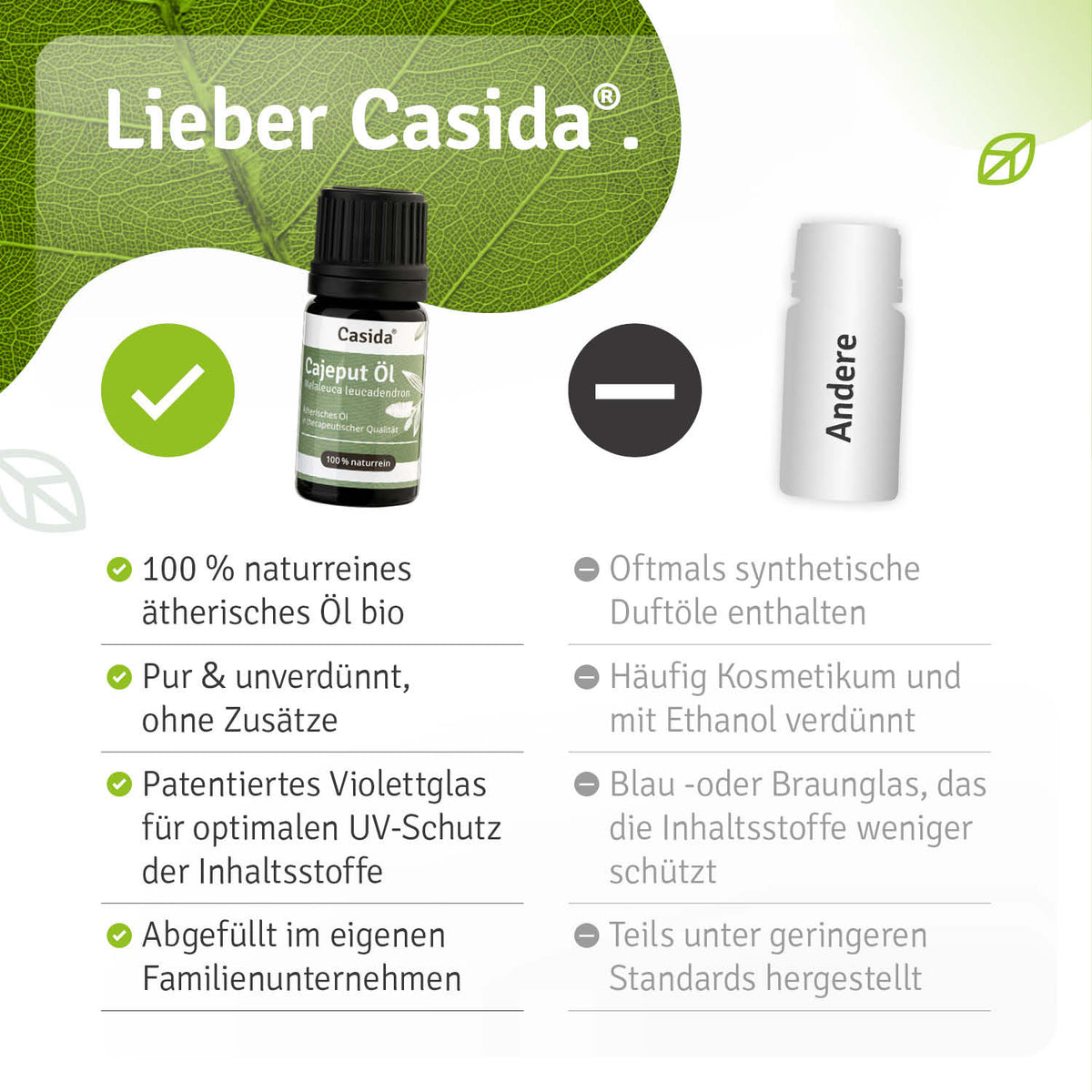 Cajeput Öl Vergleich