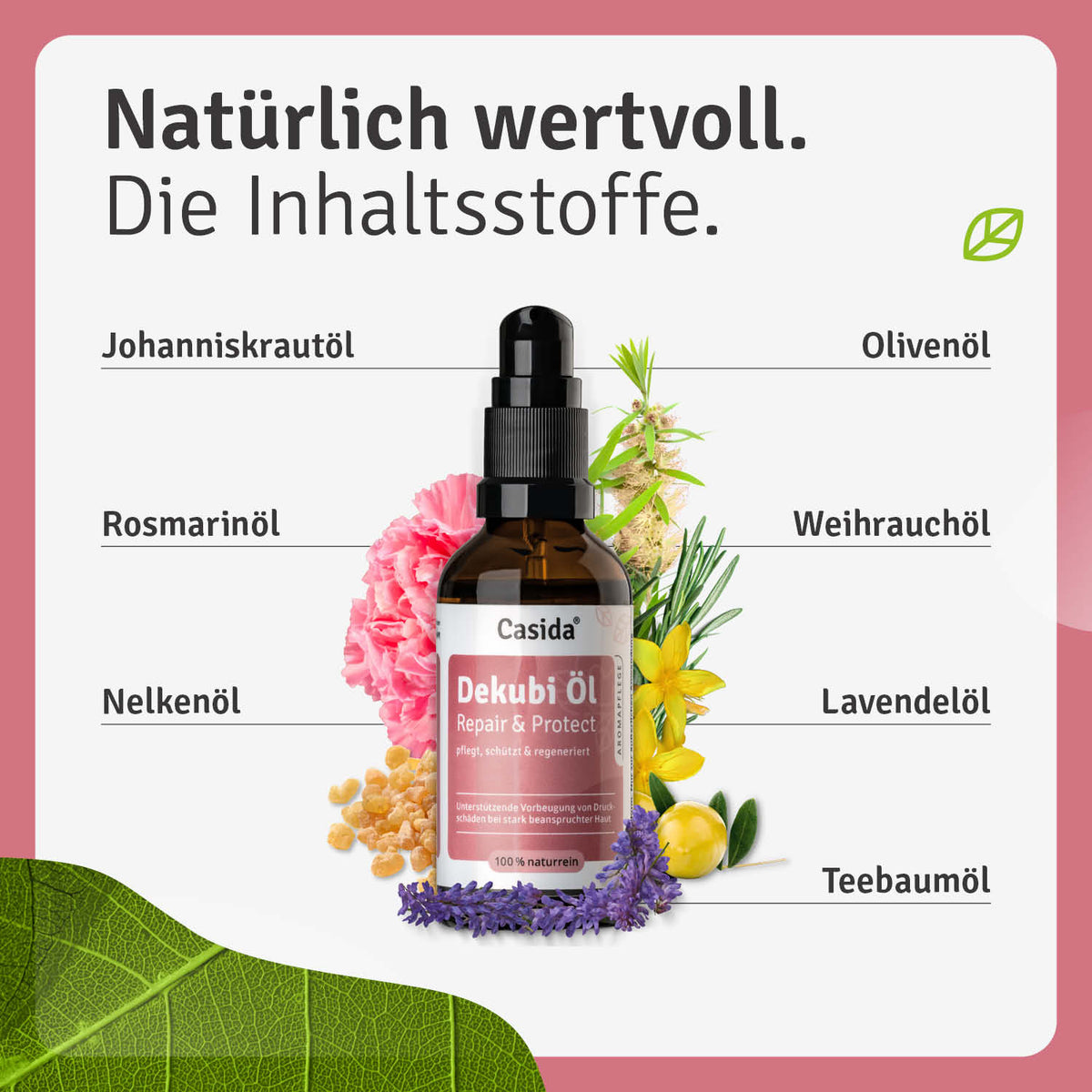 Dekubi Öl Repair & Protect Inhalt