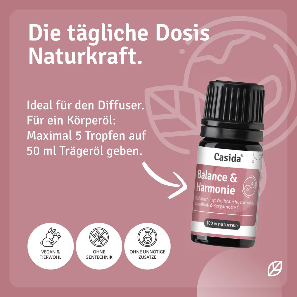 Duftmischung Balance & Harmonie Anwendung