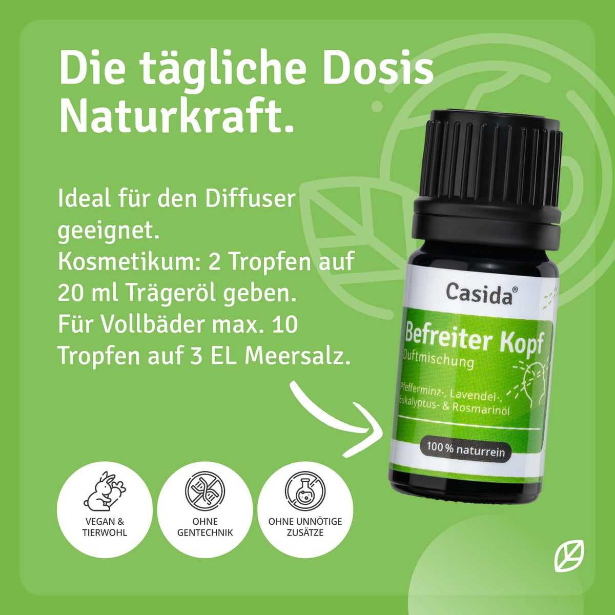 Duftmischung Befreiter Kopf Anwendung