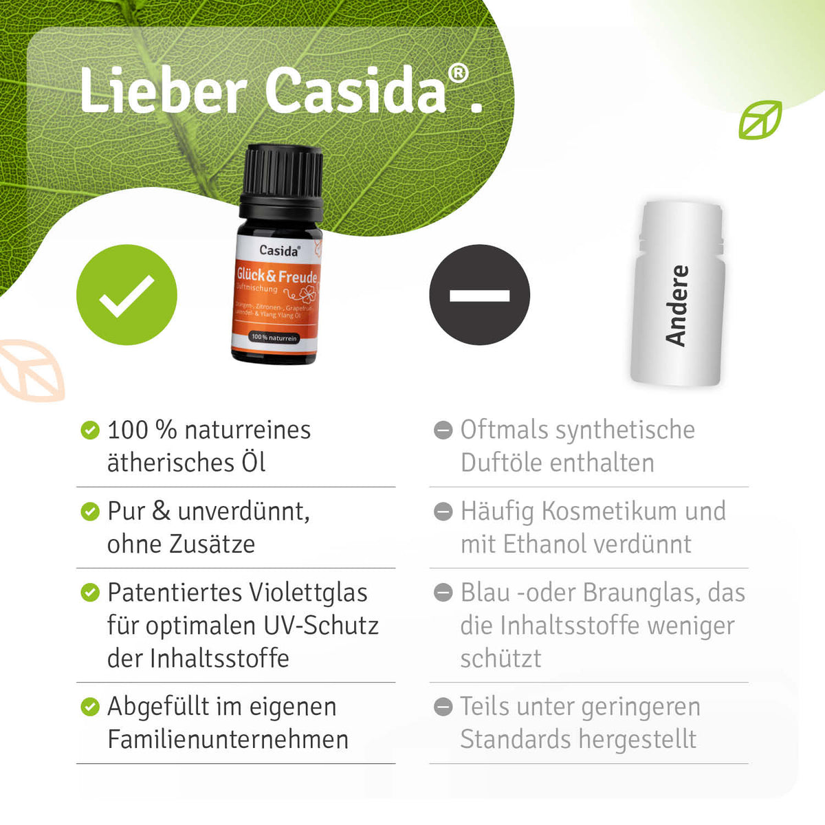Gratis Duftmischung Glück & Freude Vergleich
