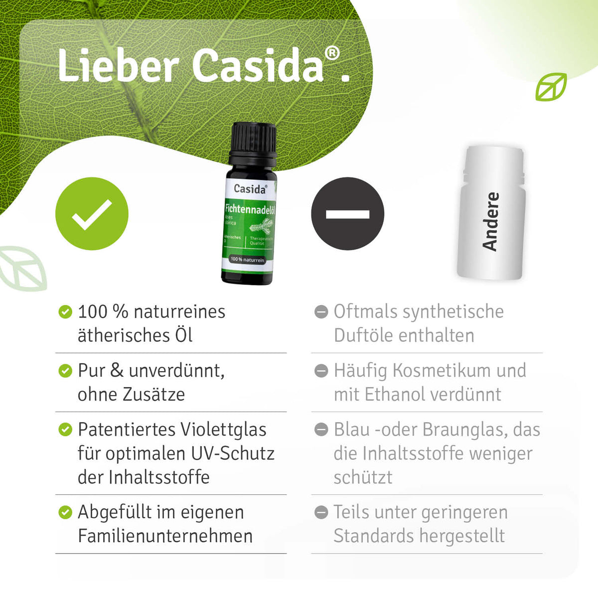 Fichtennadelöl Vergleich