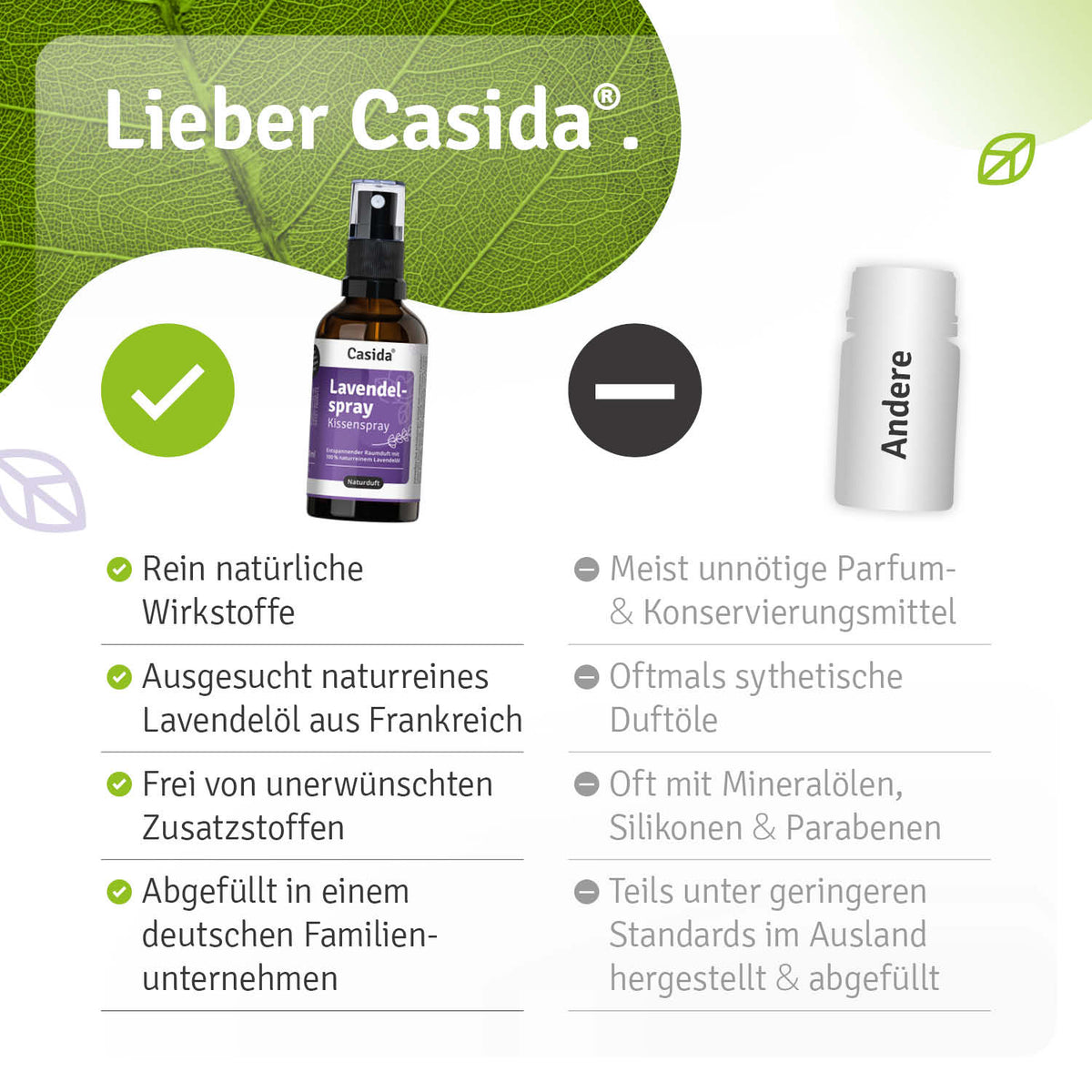Lavendelspray - Kissenspray mit Lavendelöl Vergleich