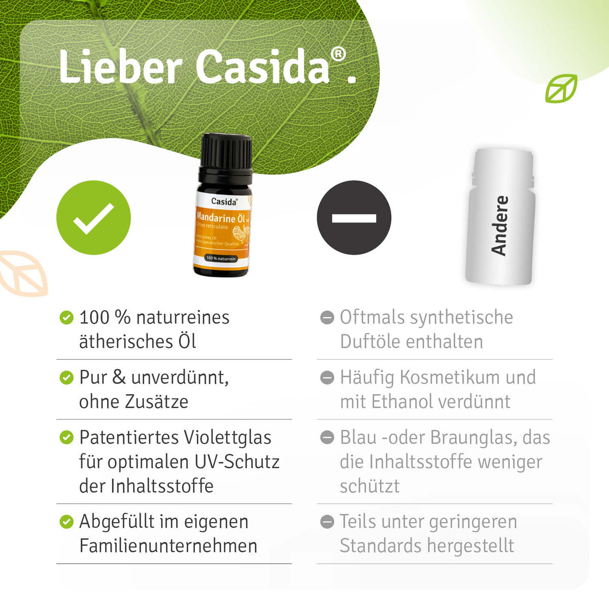 Mandarine Öl rot Vergleich