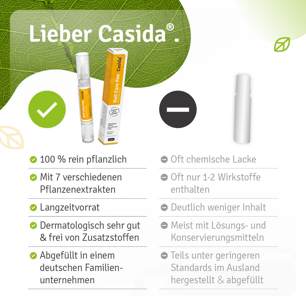 Vergleichsgrafik zu Casida Nail Care Pen mit Angaben zu Pflanzenextrakten, Vorrat und Herstellung