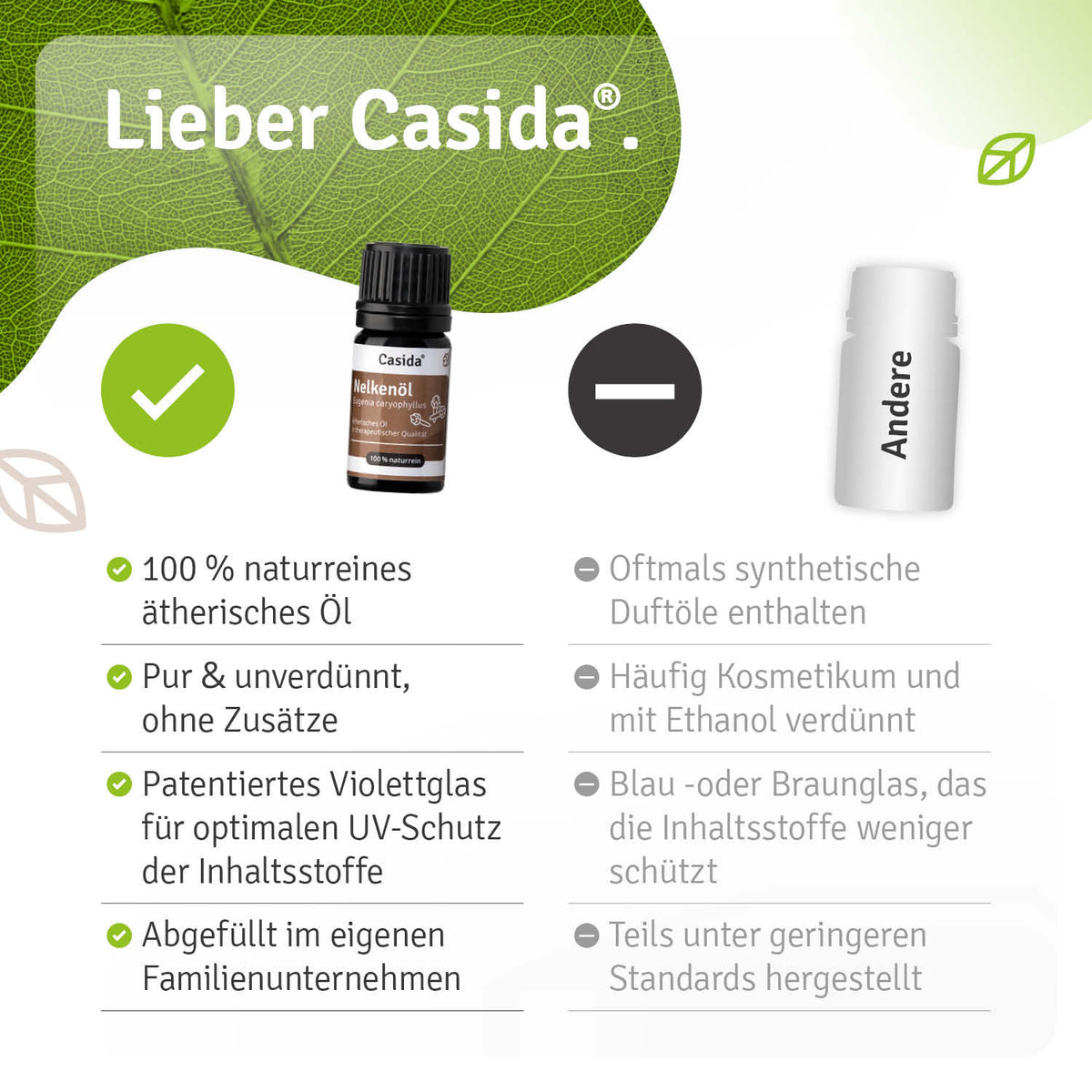 Nelkenöl Vergleich