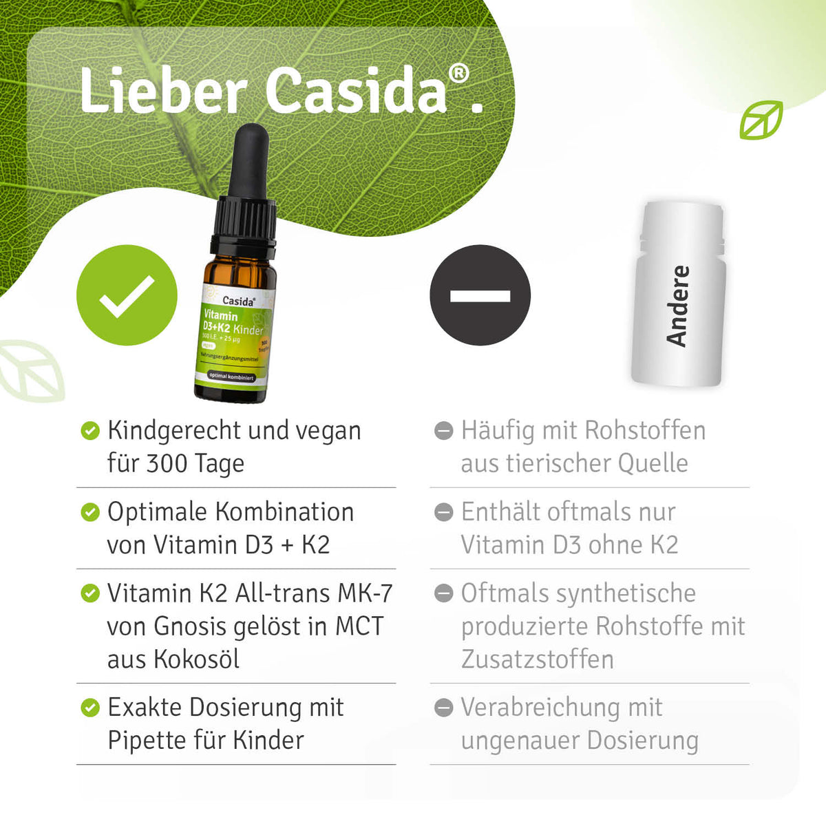 Vitamin D3+ K2 Tropfen für Kinder Vegan Vergleich