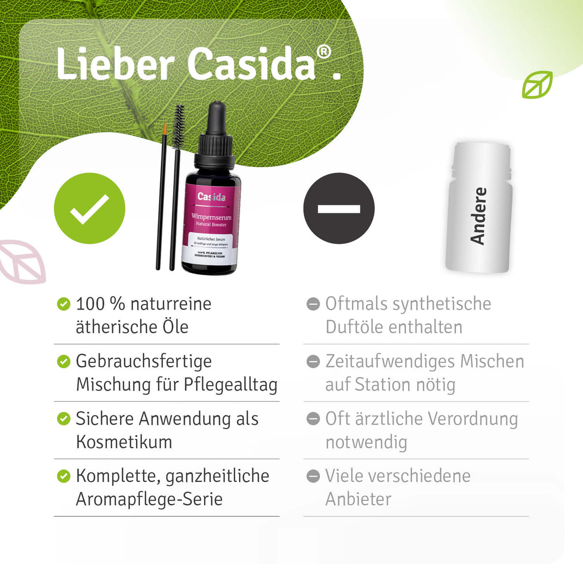 Wimpernserum Natural Booster Vergleich