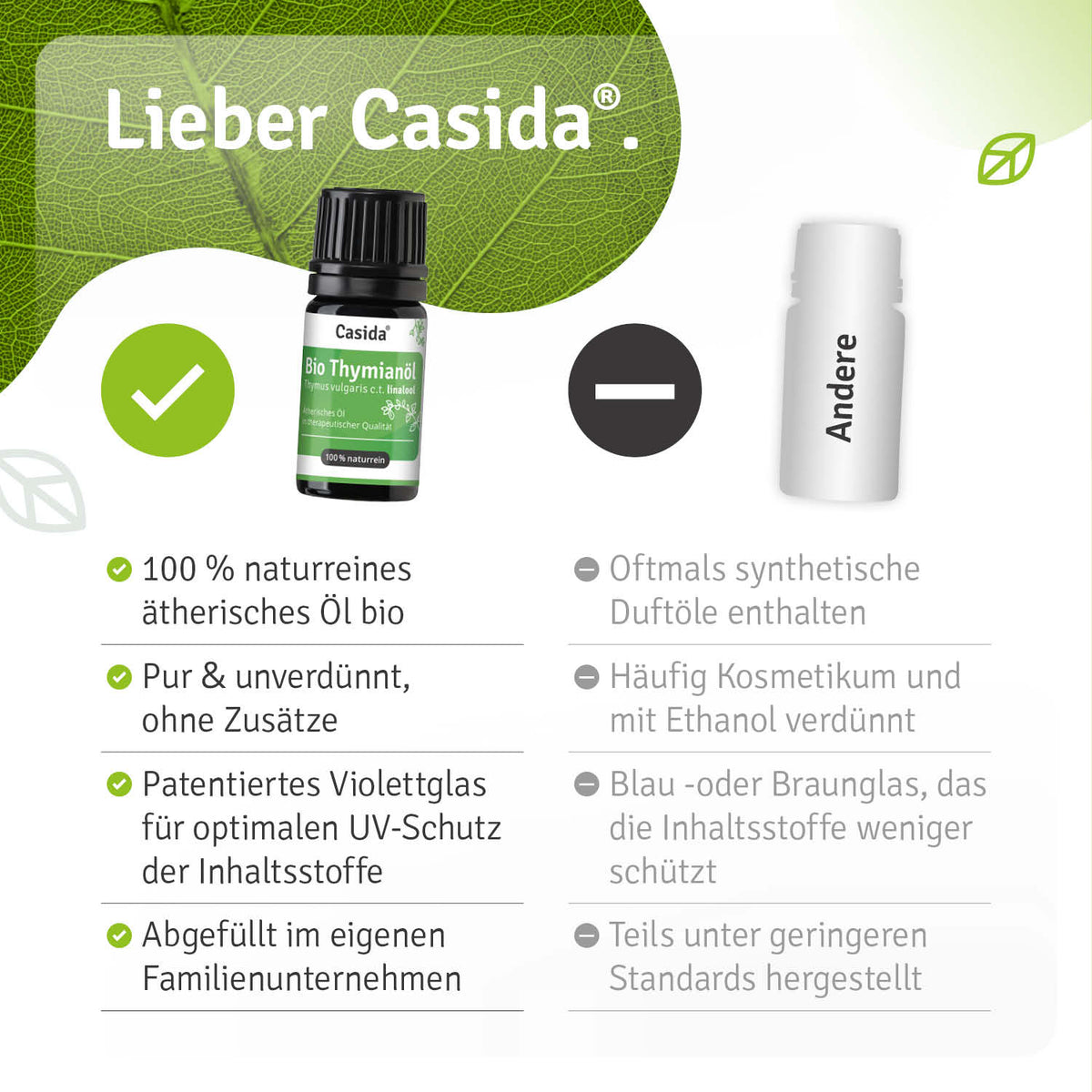 Thymianöl Bio linalool Vergleich