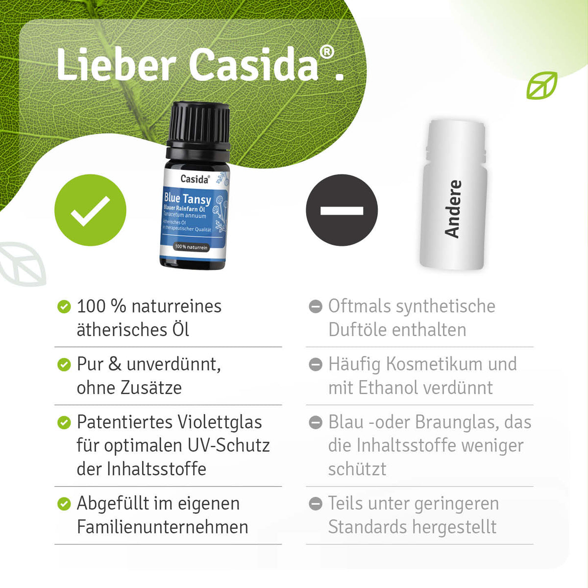 Vergleichsgrafik zu Casida Blue Tansy Öl mit Angaben zu Reinheit, Verpackung und Herstellung