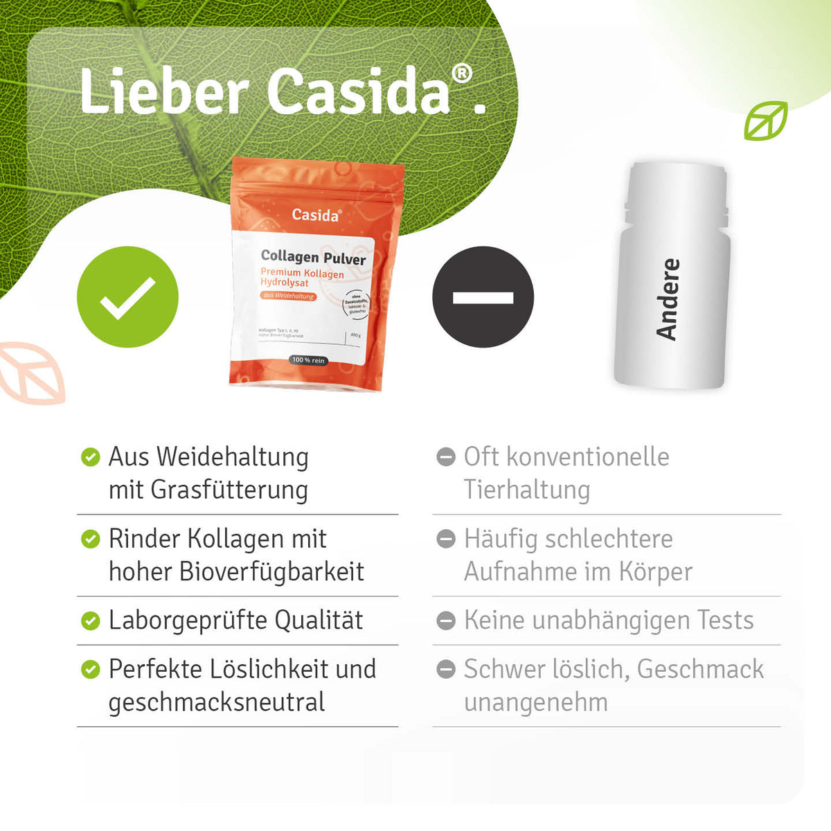 Collagen pulver packaging featuring a red and white design, highlighting benefits and quality information.