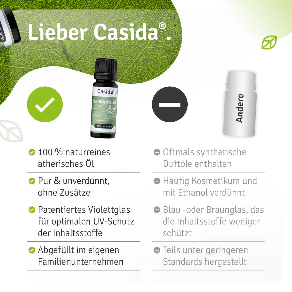 Eukalyptusöl Vergleich