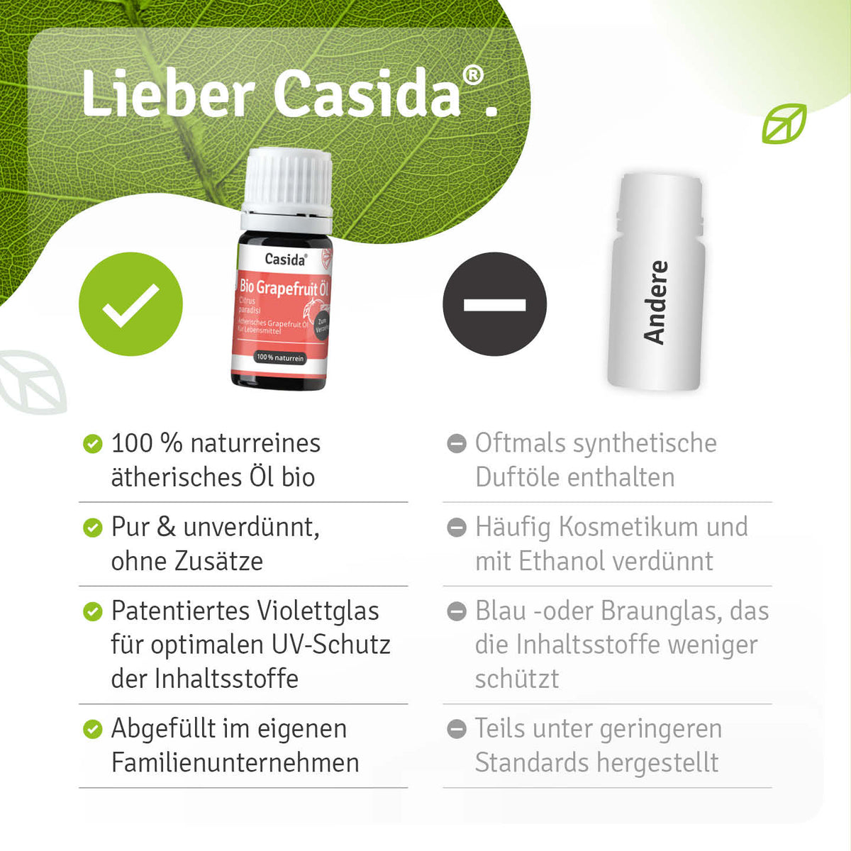 Vergleichsgrafik zu Casida Bio Grapefruitöl mit Angaben zu Reinheit, Verpackung und Herstellung