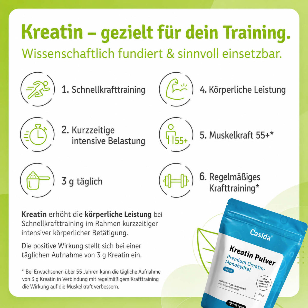 Infografik zu Casida Kreatin Pulver mit Hinweisen zu Krafttraining und körperlicher Leistung