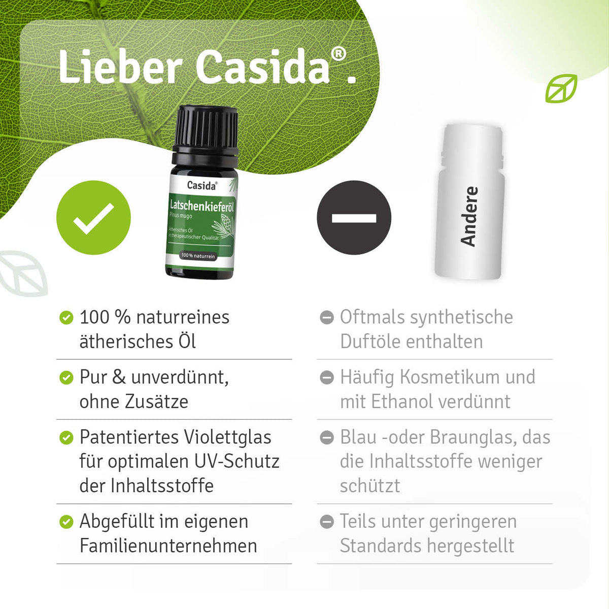 Vergleichsgrafik zu Casida Latschenkieferöl mit Angaben zu Reinheit, Verpackung und Herstellung