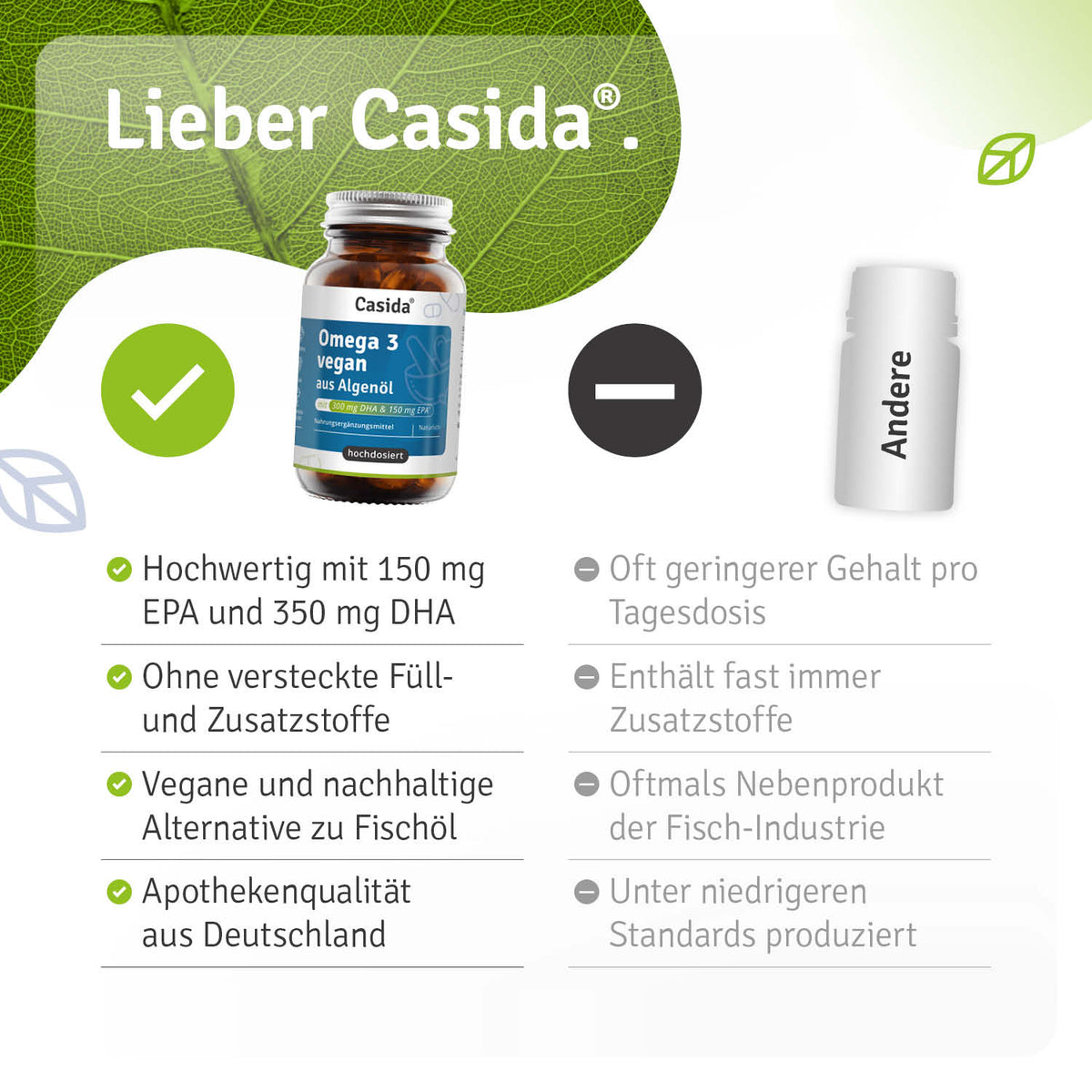 Omega 3 Vegan aus Algenöl Vergleich