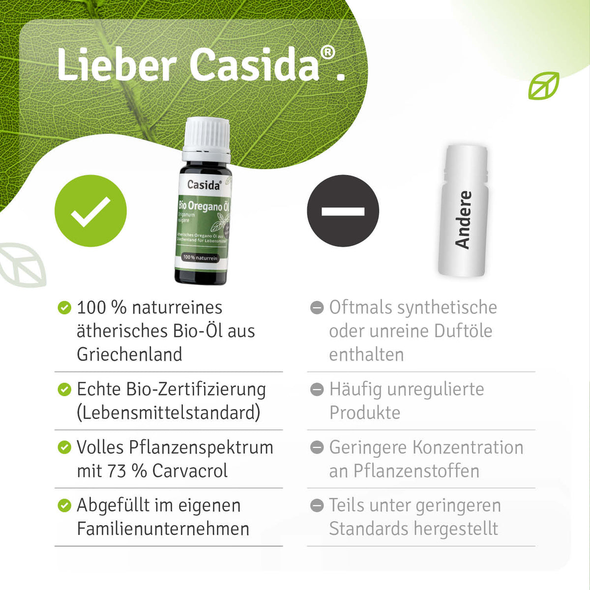Oregano Öl Bio Vergleich