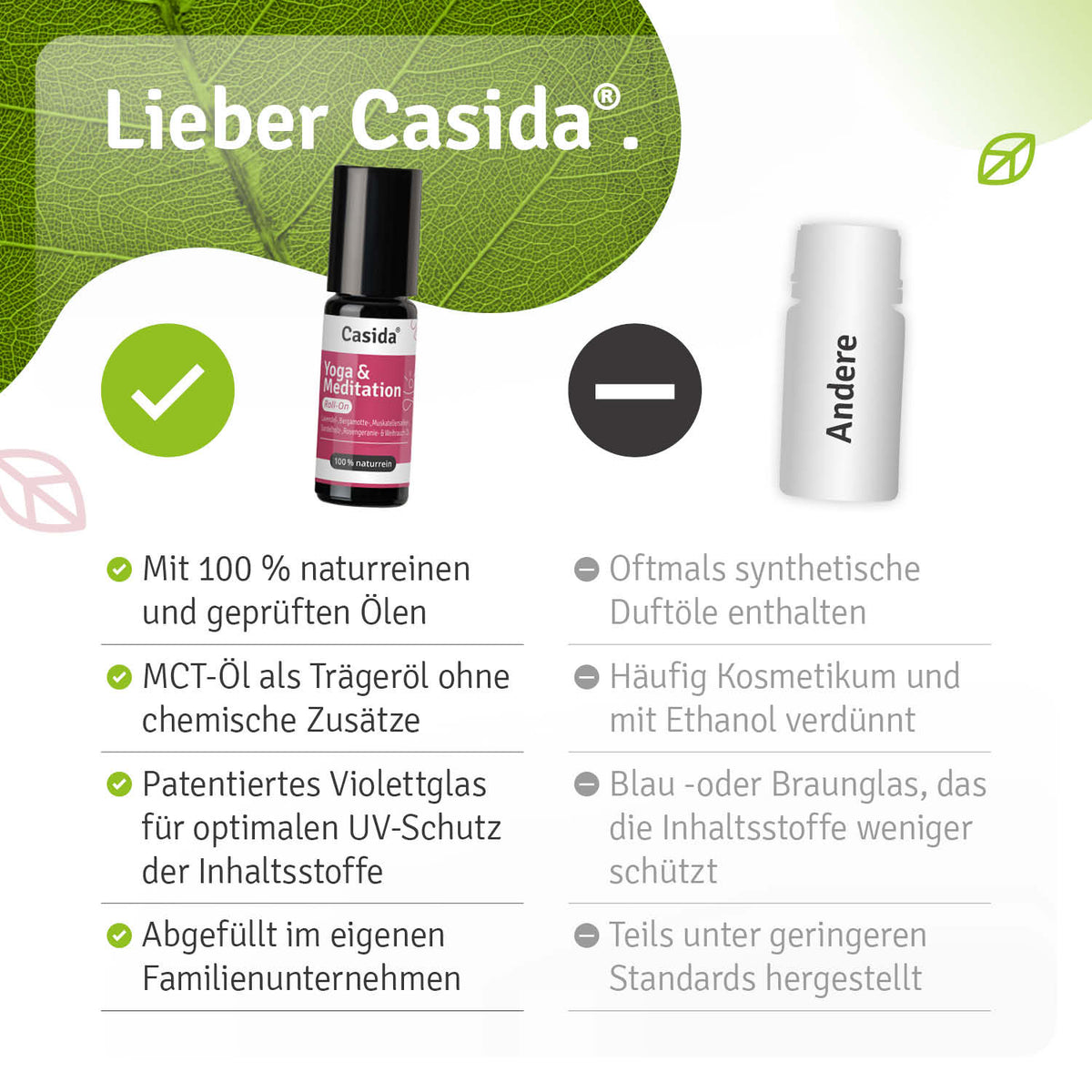 Yoga & meditation roll-on with a pink label, featuring natural oils and a white cap, set against a green leaf background.