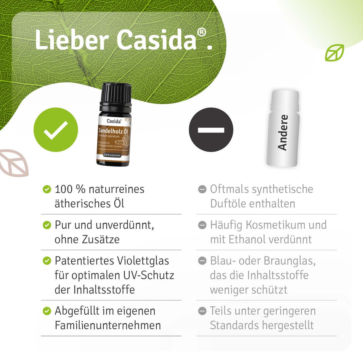 Sandelholz Öl Vergleich