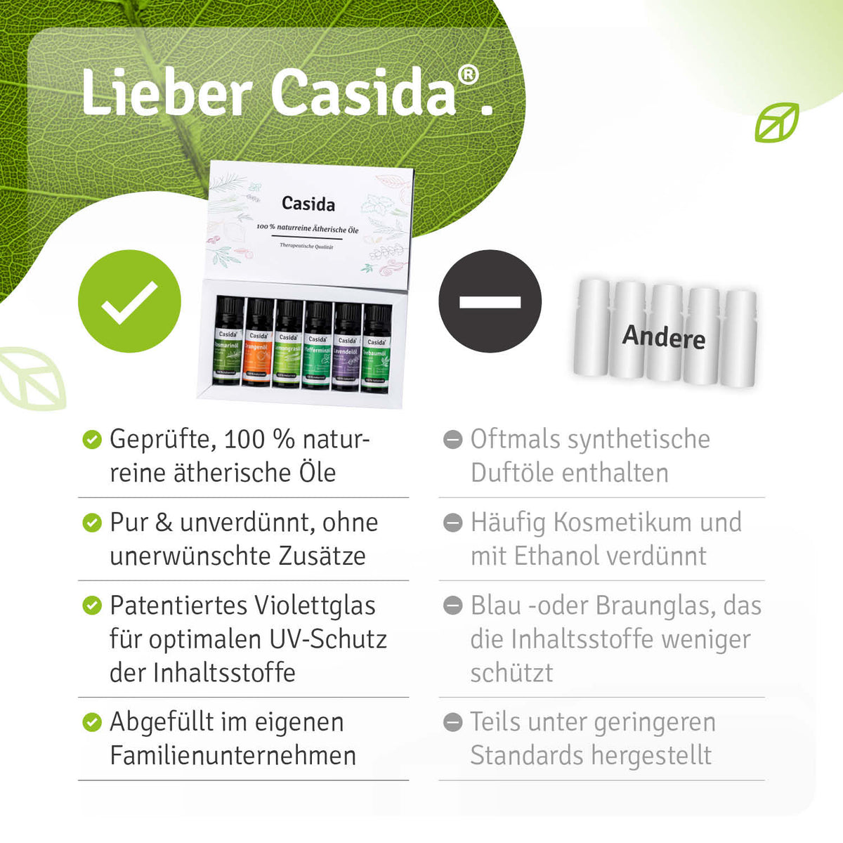 TOP 6 Ätherische Öle Set Aromatherapie Aromapflege Lemongras Pfefferminz Lavendel Orange Rosmarin Teebaum Vergleich