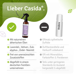 Textil- & Wäschespray Naturkraft