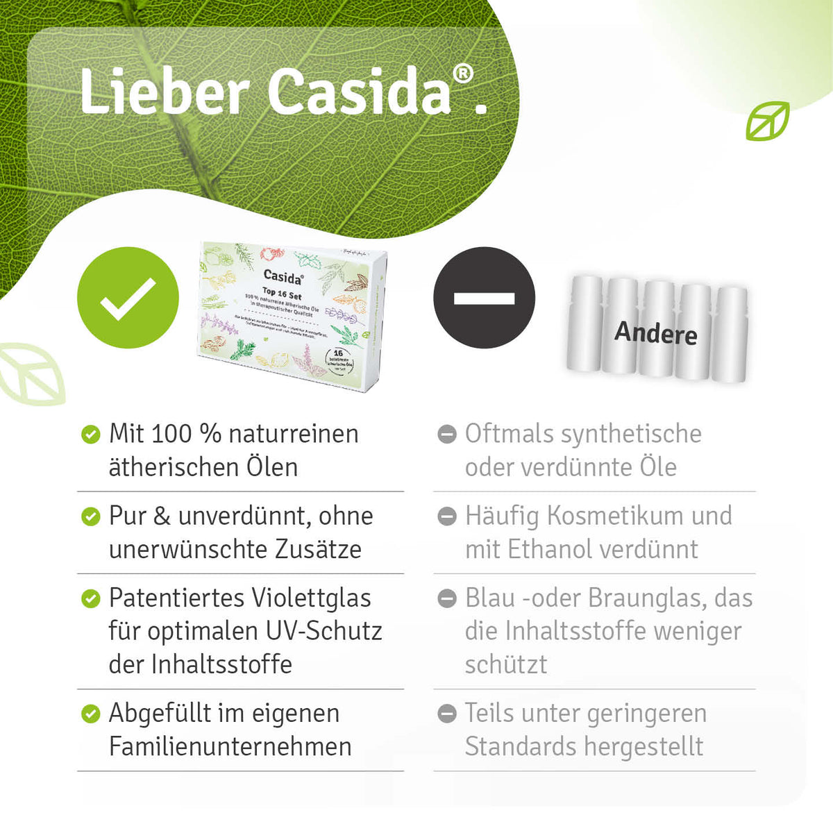 TOP 16 ätherische Öle Set in a box with essential oil bottles, featuring green leaf accents and product information.