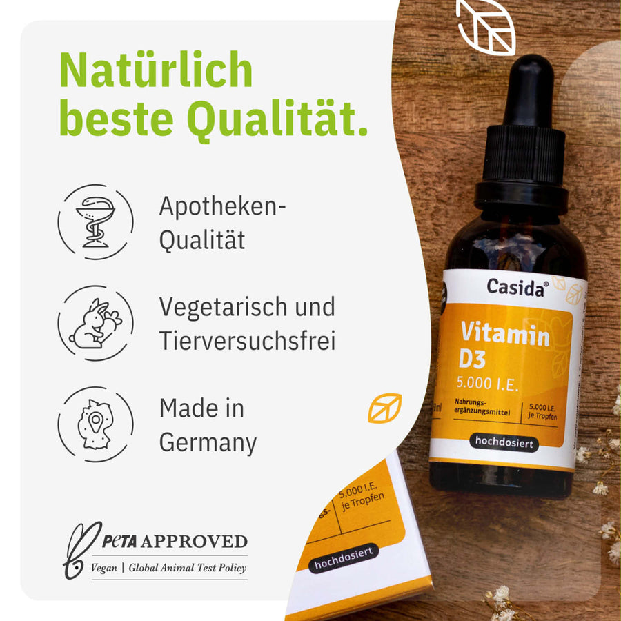 vitamin d tropfen aufbewahrung Vitamin D3 Tropfen 5000 I.E. - aus der Apotheke