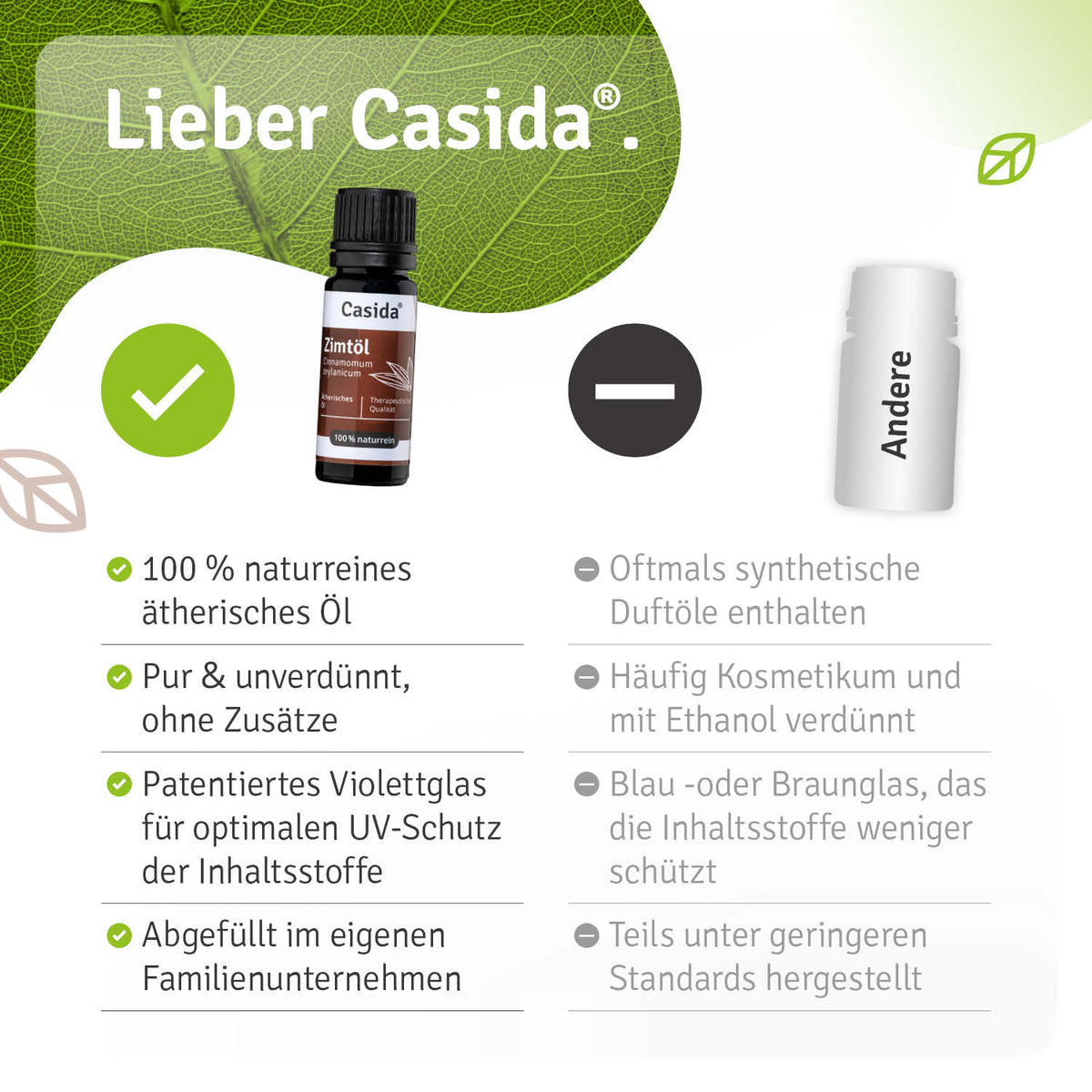 Zimtöl Vergleich