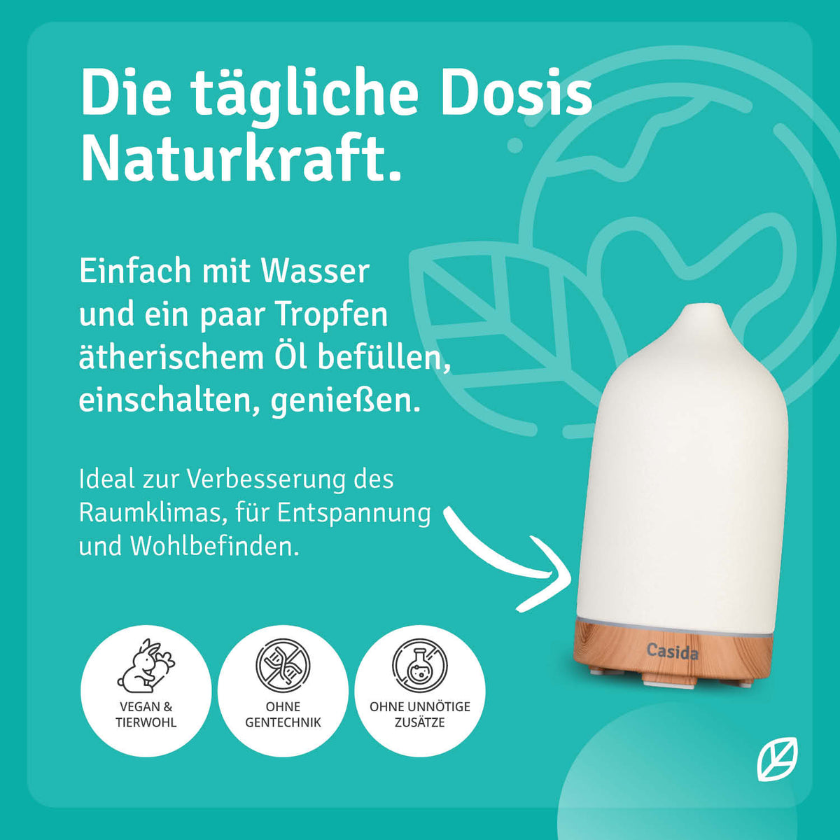Edler Keramik Aroma Diffuser mit LED-Beleuchtung Anwendung