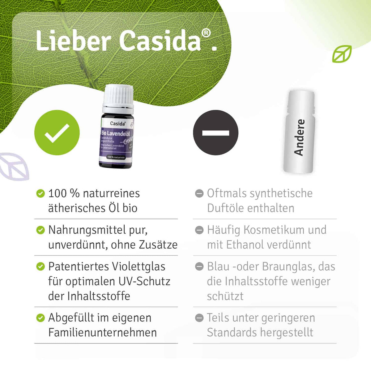 Lavendelöl BIO zum Verzehr innerlich Vergleich