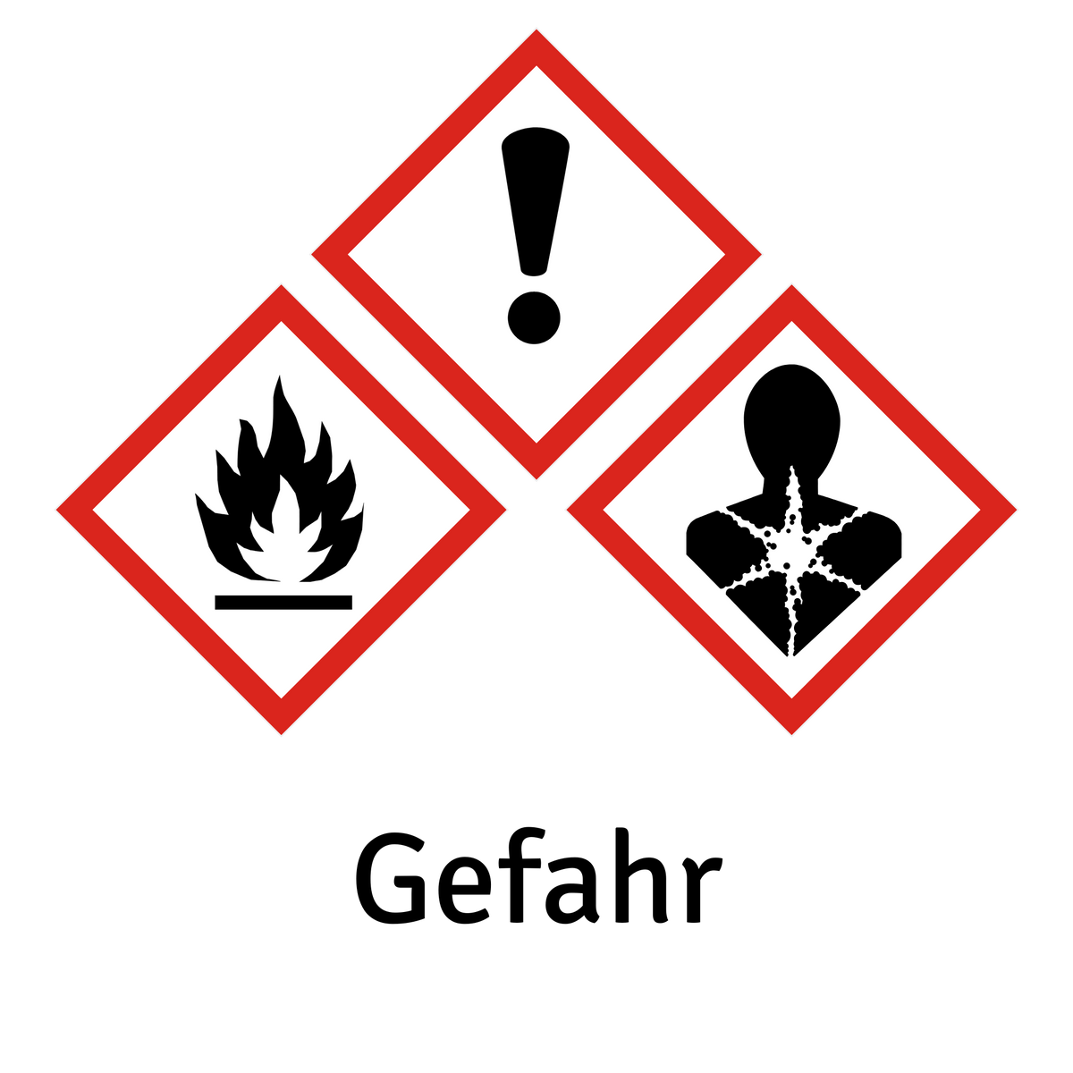 Hazard symbols indicating flammable and harmful substances with a white background and red borders.