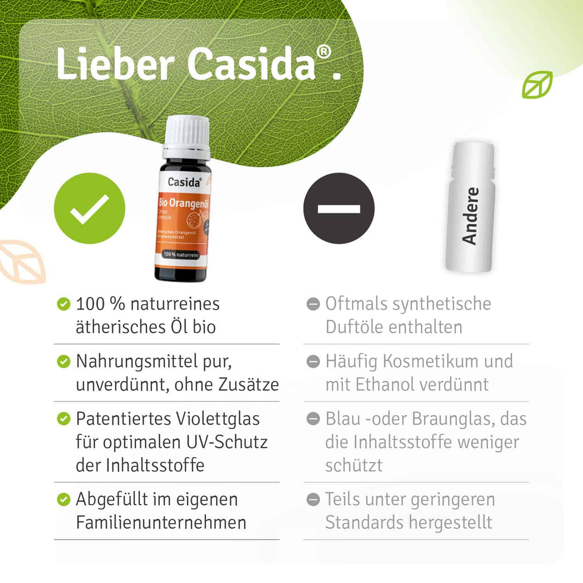 Orangenöl BIO zum Verzehr innerlich Vergleich