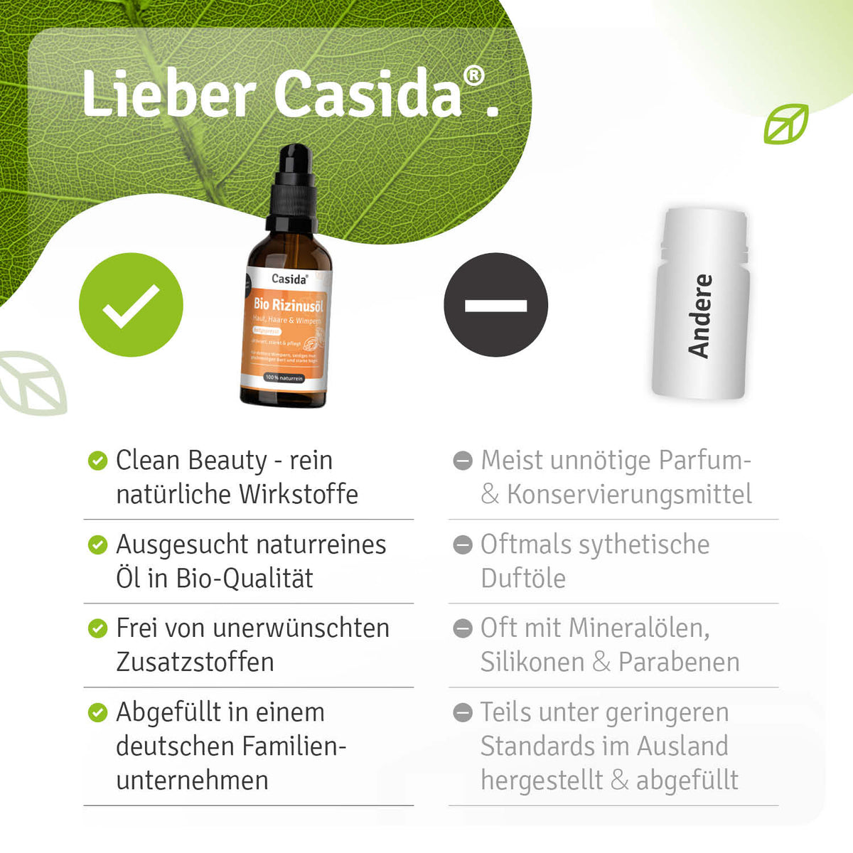 Bio Rizinusöl Vergleich