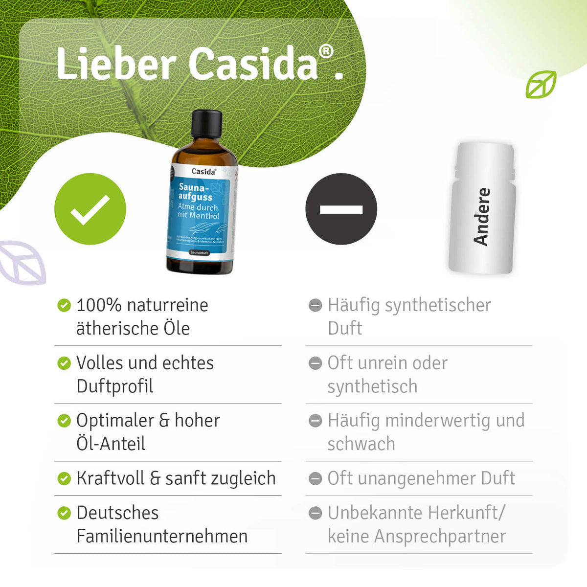 Saunaaufguss Atme durch mit Menthol oil bottle with green and white label, featuring product details and benefits.