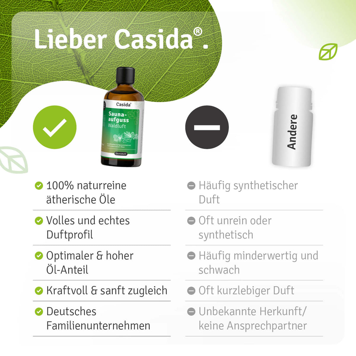 Saunaaufguss Waldluft oil bottle with green label, featuring natural ingredients and usage benefits listed beside it.