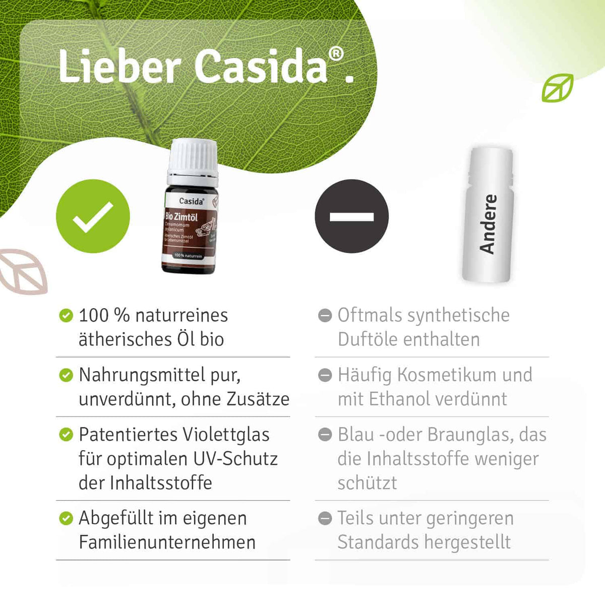 Zimtöl BIO zum Verzehr innerlich Vergleich