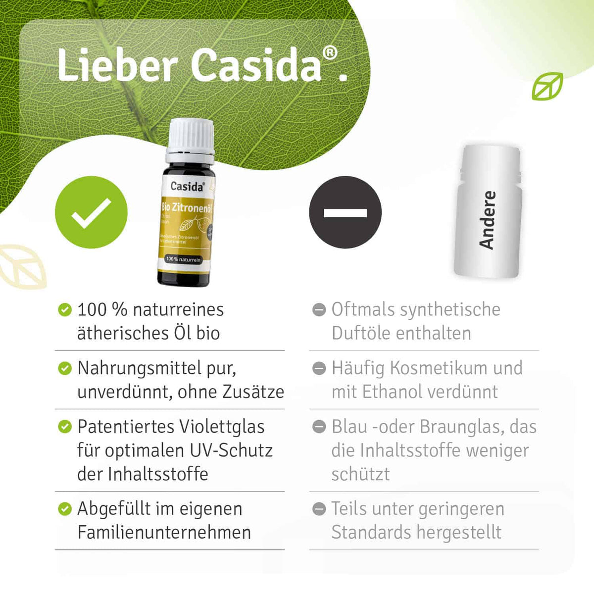 Zitronenöl BIO zum Verzehr innerlich Vergleich