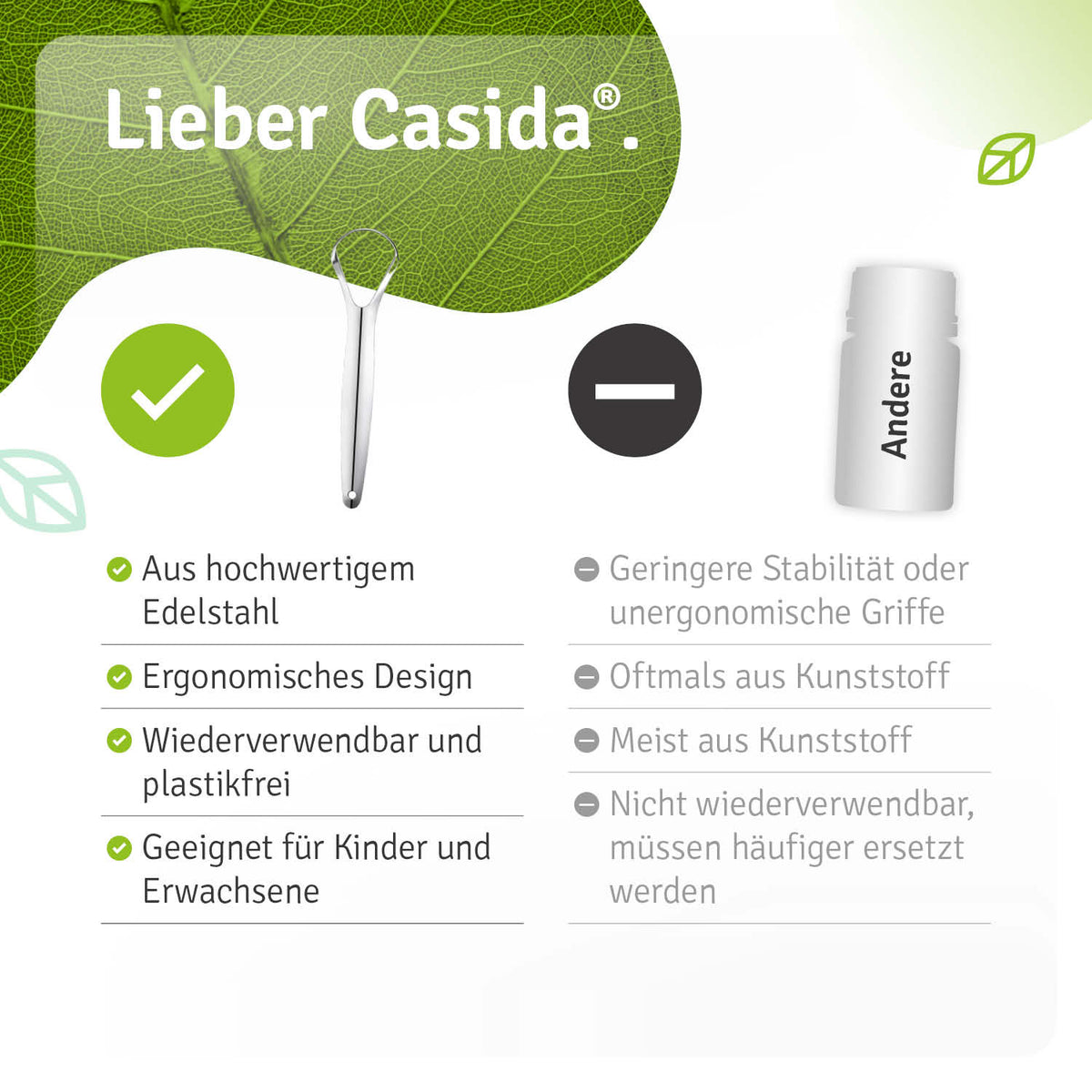 Zungenreiniger – Zungenschaber aus Edelstahl Vergleich