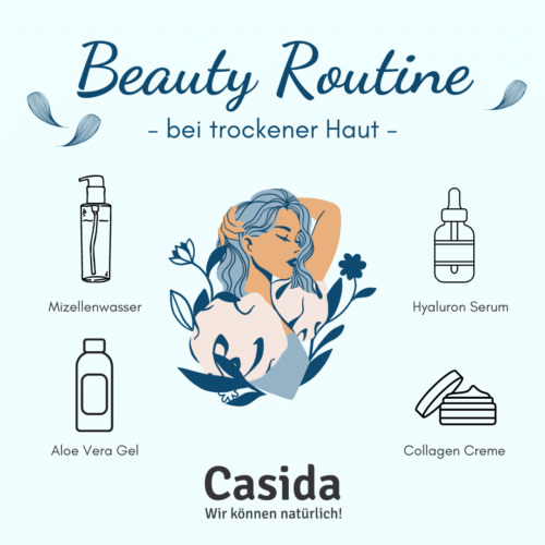 Beauty Routine 1